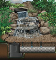 waterfall-page Disappearing Pondless Waterfall